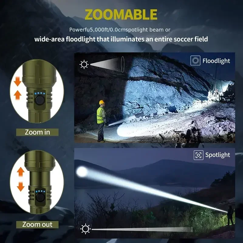 Lampe torche, briquet et batte - Renewable Energy Sources avis et prix