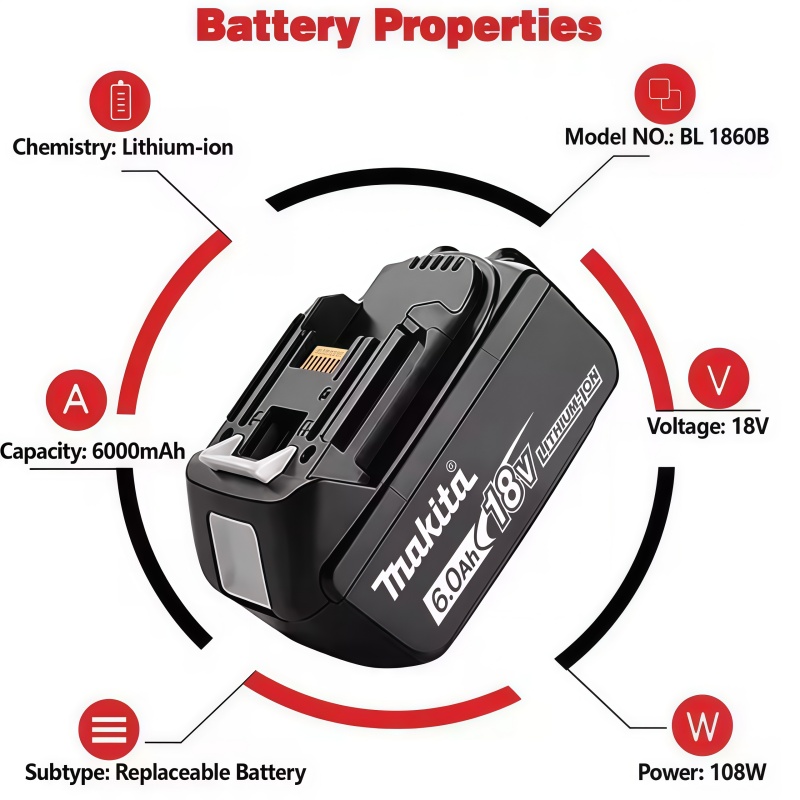 Batterie Makita 18V 6,0 Ah 100 - Renewable Energy Sources avis et prix